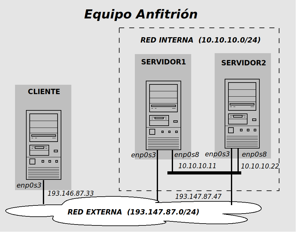 Image linuxha